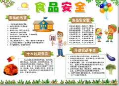 发觉和处理食物平安问题